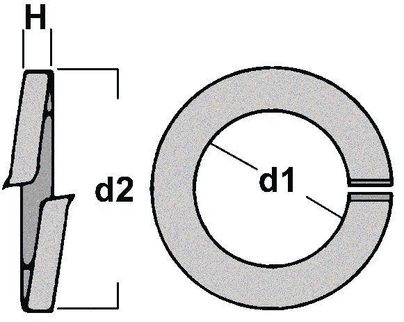 Sprengskive DIN127